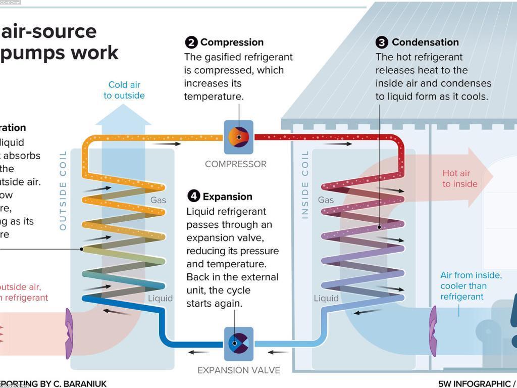 វិធីសាស្ត្រនិងយុទ្ធសាស្ត្រក្នុងការផ្សព្វផ្សាយ